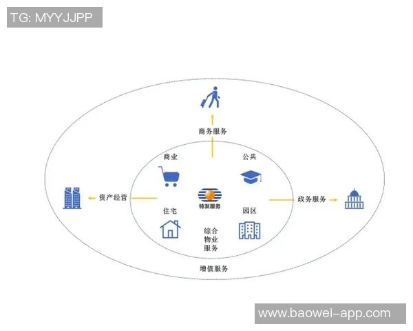 特巴斯强调西甲转播收入增长显著其他赛事面临下滑困境