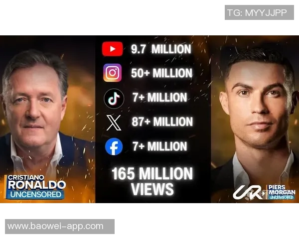 摩根旗下栏目估值飙升至13亿美元曾两度专访C罗引发关注