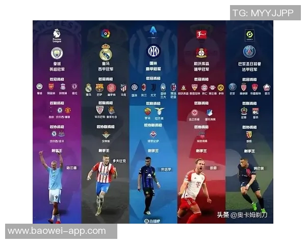 英超CEO强调新财务规章与欧足联一致性确保球队财务规划稳定性