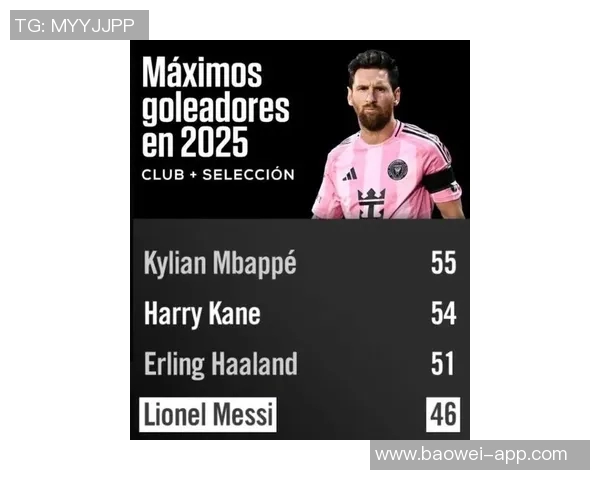 2025年度助攻榜单揭晓梅西与奥利塞并列第一亚马尔紧随其后